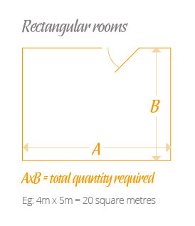 Rectangular Room